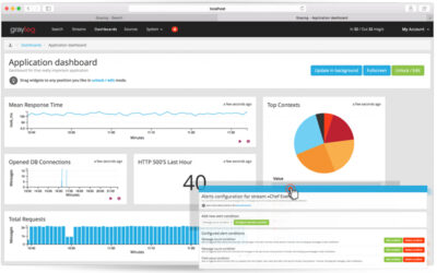 Graylog, storage ed analisi dei log di sistema