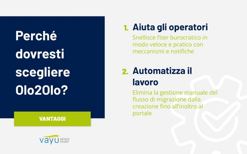 Perché scegliere Olo2Olo: i vantaggi