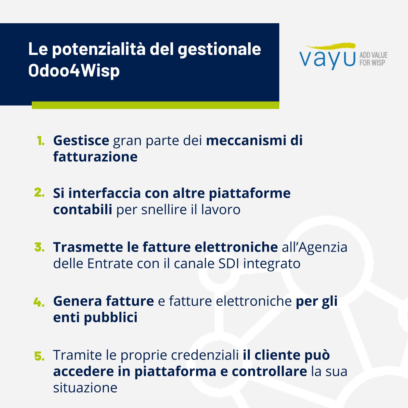 Odoo4Wisp: cosa chiedono i clienti