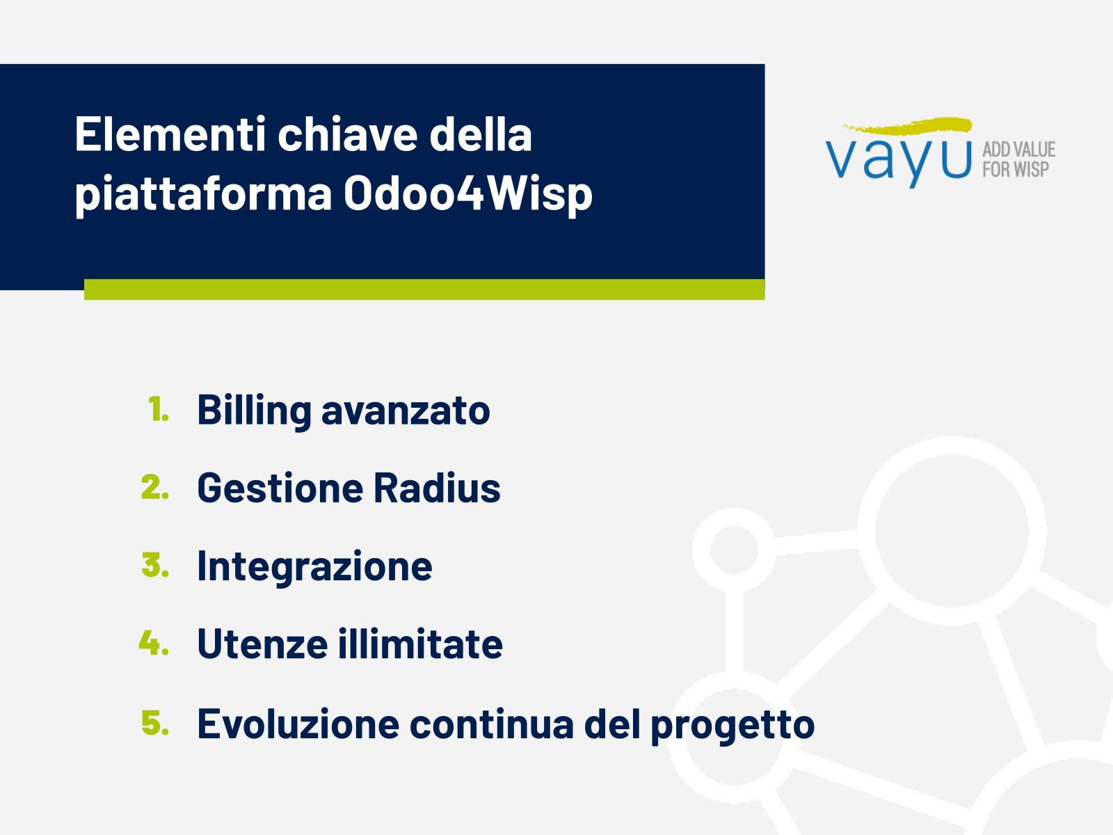 Odoo4Wisp: i 5 elementi chiave della piattaforma