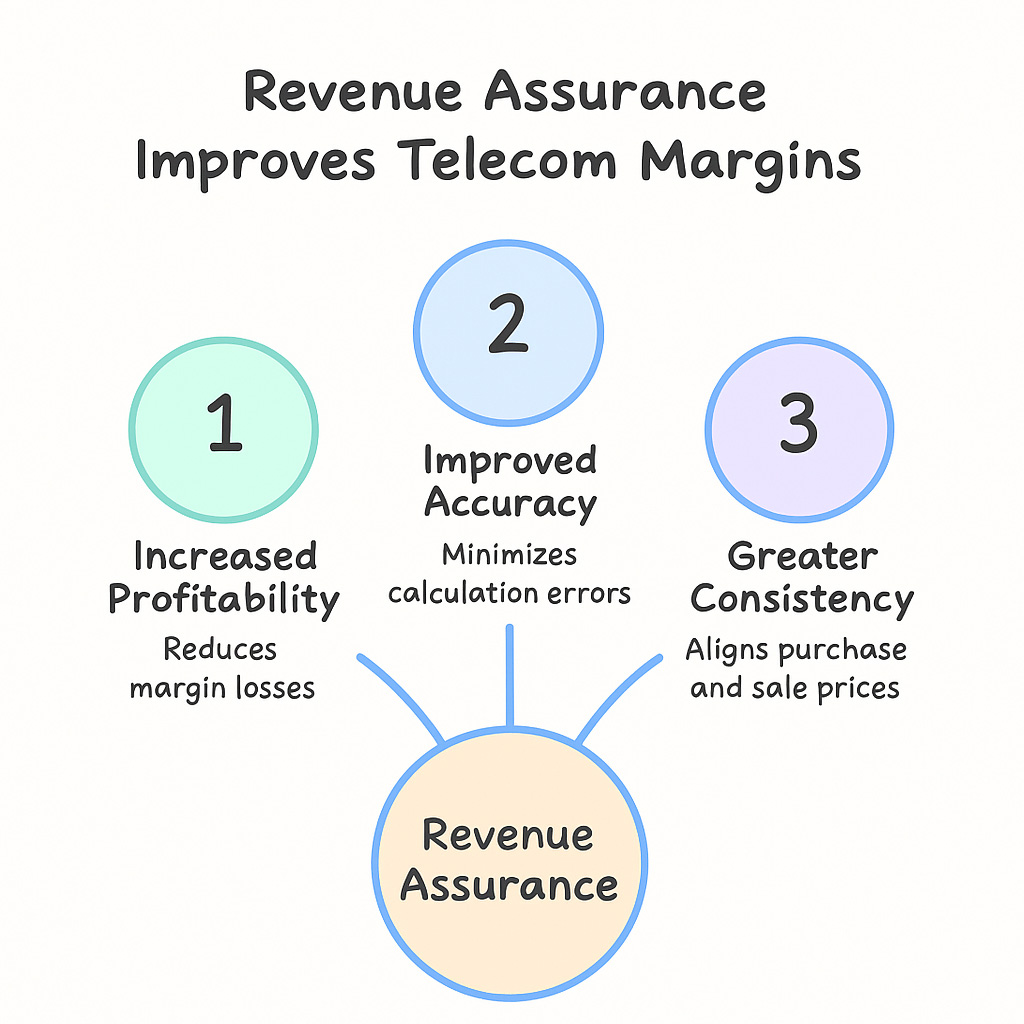 Radius4ISP: what it is, where it originates, and more
